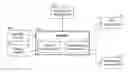 Fig. 01 - Method and apparatus for storing and dispensing bagged ice