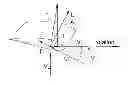 Fig. 01 - Method of operating a wind turbine