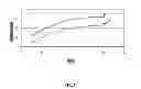Fig. 04 - Method and device for measuring and controlling amount of liquid pumped