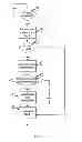 Fig. 06 - Method and device for measuring and controlling amount of liquid pumped