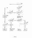 Fig. 07 - Method and device for measuring and controlling amount of liquid pumped