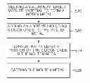 Fig. 01 - Aluminum alloy and production method thereof