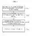 Fig. 02 - Aluminum alloy and production method thereof