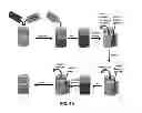 Fig. 05 - Compositions, methods, and systems for separating carbon-based nanostructures