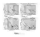 Fig. 22 - Compositions, methods, and systems for separating carbon-based nanostructures