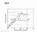 Fig. 06 - Method and apparatus for producing carbon nanotubes