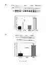 Fig. 09 - Methods and compositions for modulation of Olfml3 mediated angiogenisis