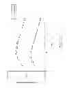 Fig. 12 - Compositions and Methods for in Vivo Imaging