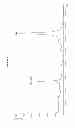 Fig. 05 - BIFUNCTIONAL PHOSPHONATE CHELATING AGENTS