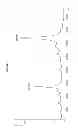 Fig. 06 - BIFUNCTIONAL PHOSPHONATE CHELATING AGENTS