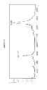 Fig. 27 - BIFUNCTIONAL PHOSPHONATE CHELATING AGENTS