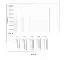 Fig. 03 - Personal care compositions