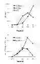 Fig. 15 - Compositions comprising a Brd4 antagonist and methods for the treatment of HIV