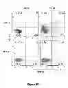 Fig. 16 - Compositions comprising a Brd4 antagonist and methods for the treatment of HIV