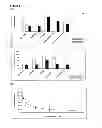 Fig. 06 - METHOD OF REDUCING MULTI-DRUG RESISTANCE USING INOSITOL TRIPYROPHOSPHATE