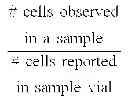 Fig. 03 - METHODS FOR DIAGNOSIS, PROGNOSIS AND METHODS OF TREATMENT