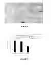 Fig. 07 - Inkjet printing of tissues and cells