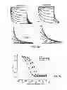 Fig. 07 - Modulation of bio-electrical rhythms via a novel engineering approach