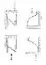 Fig. 11 - Modulation of bio-electrical rhythms via a novel engineering approach