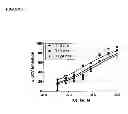 Fig. 08 - COMPOSITIONS AND METHODS FOR THE TREATMENT OF PROGRESSIVE MULTIFOCAL LEUKOENCEPHALOPATHY (PML)