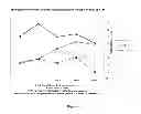 Fig. 04 - Compositions for regulating iron homeostasis and methods of using same