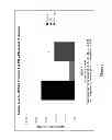 Fig. 07 - Compositions for regulating iron homeostasis and methods of using same