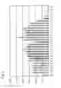 Fig. 04 - Protein comprising truncated form of extracellular region protein of Frizzled 2, and pharmaceutical composition for treating bone diseases which comprises said protein