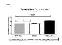 Fig. 02 - Compositions and methods for antibodies targeting EPO