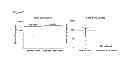 Fig. 03 - Compositions and methods for antibodies targeting EPO