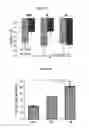 Fig. 02 - METHODS OF TREATING COMPLICATIONS AND DISORDERS ASSOCIATED WITH G-CSF ADMINISTRATION