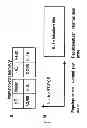 Fig. 02 - Method for the treatment of acne by administering IL-1β antibody