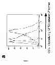 Fig. 11 - Method for the treatment of acne by administering IL-1β antibody