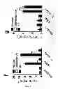 Fig. 15 - Method for the treatment of acne by administering IL-1β antibody