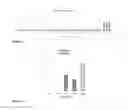 Fig. 03 - Monoclonal antibody