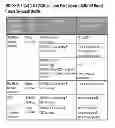 Fig. 03 - EVALUATING PROTEIN EXPRESSION IN PATIENT STRATIFICATION AND OTHER THERAPEUTIC, DIAGNOSTIC AND PROGNOSTIC METHODS FOR CANCER
