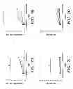 Fig. 09 - Methods for treating and preventing neutrophil-derived net toxicity and thrombosis