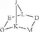 Fig. 09 - Bio-orthogonal drug activation