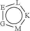 Fig. 10 - Bio-orthogonal drug activation