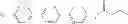 Fig. 110 - Bio-orthogonal drug activation