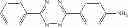 Fig. 118 - Bio-orthogonal drug activation