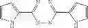 Fig. 128 - Bio-orthogonal drug activation