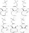 Fig. 156 - Bio-orthogonal drug activation
