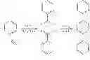 Fig. 85 - Bio-orthogonal drug activation