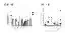 Fig. 06 - Aquaporin-4 peptide compositions and methods of use thereof