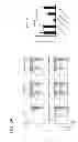 Fig. 07 - Aquaporin-4 peptide compositions and methods of use thereof