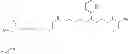 Fig. 87 - Therapeutic compounds for immunomodulation