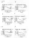 Fig. 09 - TMEM22 PEPTIDES AND VACCINES INCLUDING THE SAME