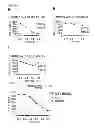 Fig. 10 - TMEM22 PEPTIDES AND VACCINES INCLUDING THE SAME