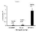 Fig. 02 - Compositions and methods for inducing immune responses against bacteria in the genus 