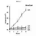 Fig. 04 - Compositions and methods for inducing immune responses against bacteria in the genus 
